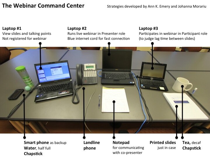 The Webinar Command Center: Give Better Webinars by Organizing Your Physical Space